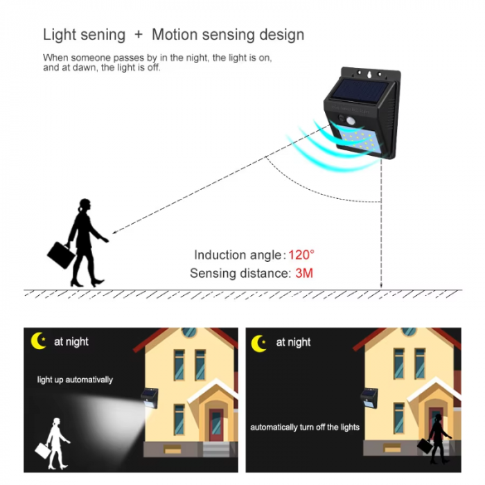 Reflector Led Solar con Sensor de Movimiento